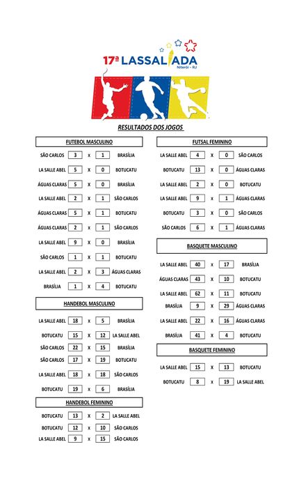 Resultados dos Jogos_completo